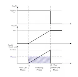 Electronicdesign Com Sites Electronicdesign com Files Uploads 2013 01 0207 Dsstmicro Fig2 Bg 0 Electronicdesign Com Sites Electronicdesign com Files Uploads 2013 01 0207 Dsstmicro Fig2 Bg 0