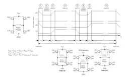 Electronicdesign Com Sites Electronicdesign com Files Uploads 2013 01 0207 Dsstmicro Fig7 Sm Electronicdesign Com Sites Electronicdesign com Files Uploads 2013 01 0207 Dsstmicro Fig7 Sm