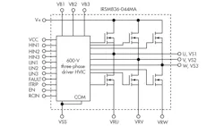 Electronicdesign Com Sites Electronicdesign com Files Uploads 2013 01 0307 Power Design Ir Fig2 Electronicdesign Com Sites Electronicdesign com Files Uploads 2013 01 0307 Power Design Ir Fig2