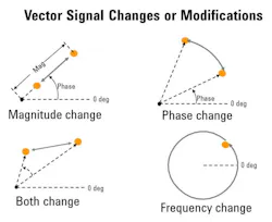 Electronicdesign Com Sites Electronicdesign com Files Uploads 2013 01 Figure1 Electronicdesign Com Sites Electronicdesign com Files Uploads 2013 01 Figure1
