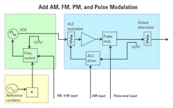 Electronicdesign Com Sites Electronicdesign com Files Uploads 2013 01 Figure3 Electronicdesign Com Sites Electronicdesign com Files Uploads 2013 01 Figure3