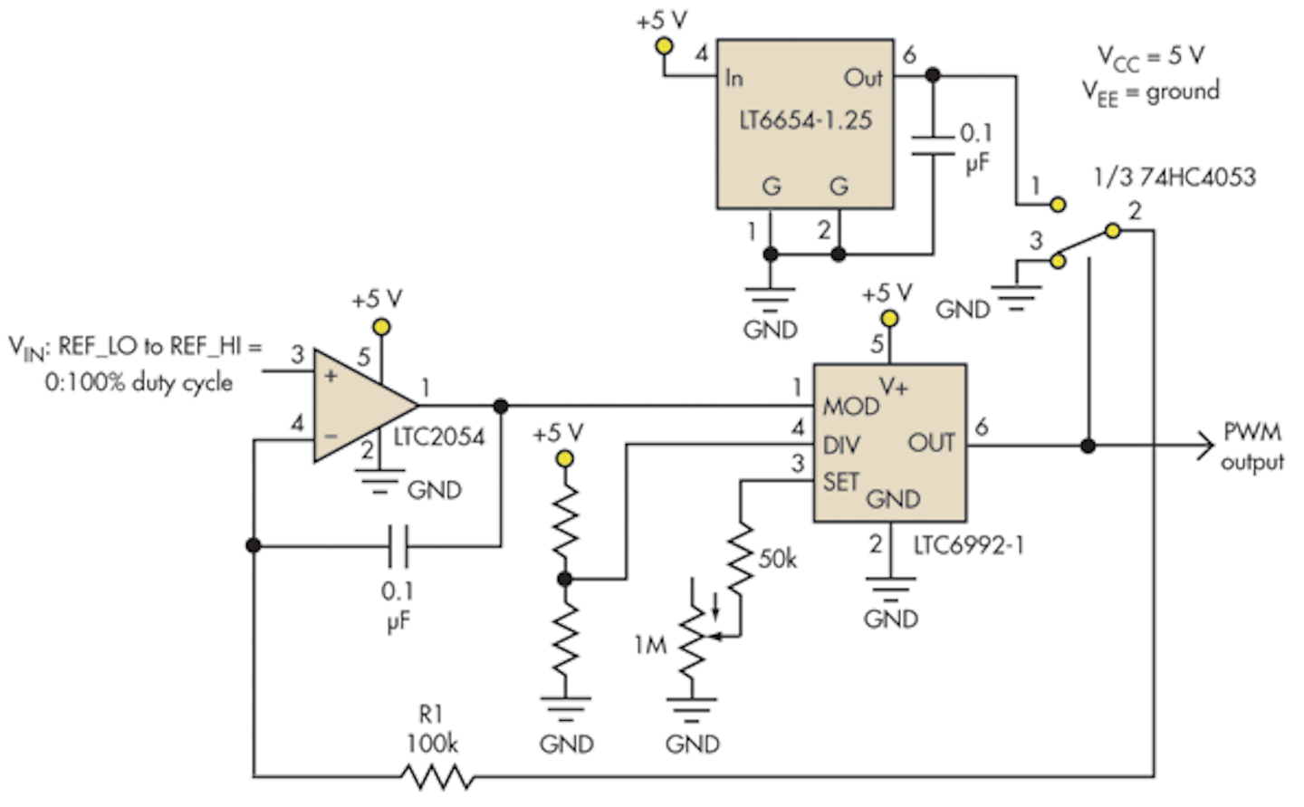 Ltc6992