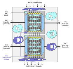 Electronicdesign Com Sites Electronicdesign com Files Uploads 2013 01 Mentor Fig2 Web Electronicdesign Com Sites Electronicdesign com Files Uploads 2013 01 Mentor Fig2 Web