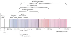 Electronicdesign Com Sites Electronicdesign com Files Uploads 2013 02 0213 Wtd Frenzel F4 Electronicdesign Com Sites Electronicdesign com Files Uploads 2013 02 0213 Wtd Frenzel F4