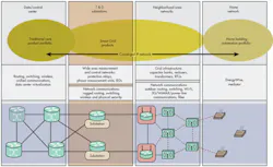 Electronicdesign Com Sites Electronicdesign com Files Uploads 2013 02 0307 Ef Power F1 0 Electronicdesign Com Sites Electronicdesign com Files Uploads 2013 02 0307 Ef Power F1 0