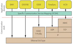 Electronicdesign Com Sites Electronicdesign com Files Uploads 2013 02 0307 Ef Power F3 Electronicdesign Com Sites Electronicdesign com Files Uploads 2013 02 0307 Ef Power F3