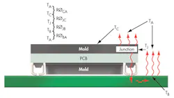 Electronicdesign Com Sites Electronicdesign com Files Uploads 2013 0307 Powerdesign Vicor F2 Electronicdesign Com Sites Electronicdesign com Files Uploads 2013 0307 Powerdesign Vicor F2