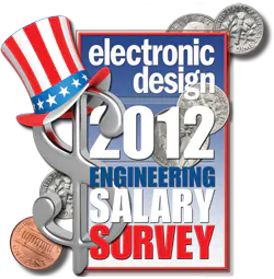 Insidepenton Com Electronic Design Salarysurvey Cover Insidepenton Com Electronic Design Salarysurvey Cover