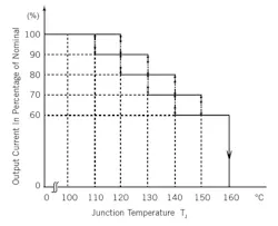 Powerelectronics Com Sites Powerelectronics com Files Uploads 2013 02 Sd Iwatt4 Powerelectronics Com Sites Powerelectronics com Files Uploads 2013 02 Sd Iwatt4