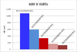 Electronicdesign Com Sites Electronicdesign com Files Uploads 2013 02 On Semi Fig06 Electronicdesign Com Sites Electronicdesign com Files Uploads 2013 02 On Semi Fig06