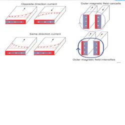 Powerelectronics 1615 Kueckpetsite Powerelectronics 1615 Kueckpetsite