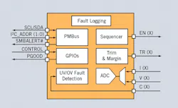 Powerelectronics Com Sites Powerelectronics com Files Uploads 2013 03 Murphyfig1 Powerelectronics Com Sites Powerelectronics com Files Uploads 2013 03 Murphyfig1