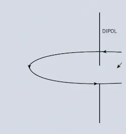 Powerelectronics Com Sites Powerelectronics com Files Uploads Fig24 Powerelectronics Com Sites Powerelectronics com Files Uploads Fig24