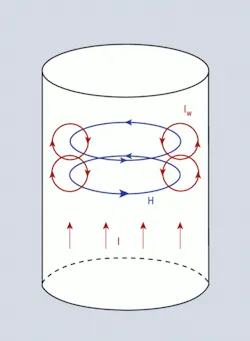 Powerelectronics Com Sites Powerelectronics com Files Uploads Fig25 Powerelectronics Com Sites Powerelectronics com Files Uploads Fig25