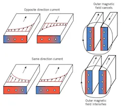 Powerelectronics Com Sites Powerelectronics com Files Uploads Fig30 Powerelectronics Com Sites Powerelectronics com Files Uploads Fig30