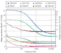 Electronicdesign Com Sites Electronicdesign com Files Uploads 2013 04 Ifd2542 Fo Electronicdesign Com Sites Electronicdesign com Files Uploads 2013 04 Ifd2542 Fo