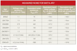 Electronicdesign Com Sites Electronicdesign com Files Uploads 2013 04 Ifd2542 Table Electronicdesign Com Sites Electronicdesign com Files Uploads 2013 04 Ifd2542 Table