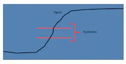 Electronicdesign Com Sites Electronicdesign com Files Uploads 2013 04 Fig2 Electronicdesign Com Sites Electronicdesign com Files Uploads 2013 04 Fig2