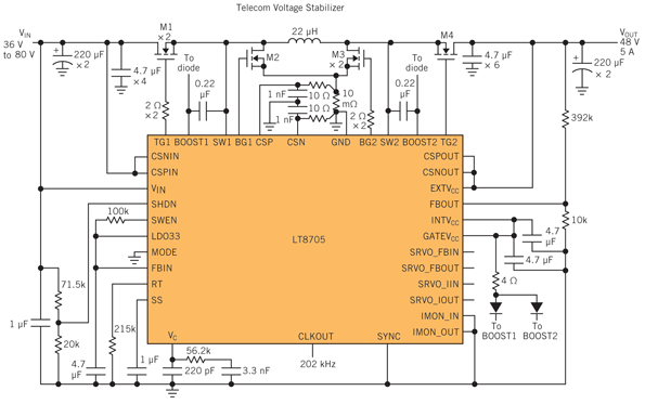 Powerelectronics 1609 Sdlt8705f1 Sm