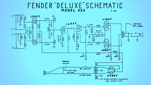 Powerelectronics 4340 0916analog