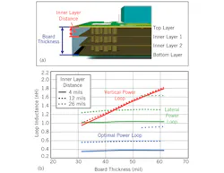 Powerelectronics Com Sites Powerelectronics com Files Uploads Reusch2 F5 Powerelectronics Com Sites Powerelectronics com Files Uploads Reusch2 F5