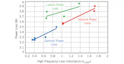 Powerelectronics Com Sites Powerelectronics com Files Uploads Reusch2 F6 Powerelectronics Com Sites Powerelectronics com Files Uploads Reusch2 F6