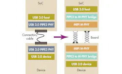 Electronicdesign Com Sites Electronicdesign com Files Uploads 2013 05 0606 Lp Lowdown F2 Electronicdesign Com Sites Electronicdesign com Files Uploads 2013 05 0606 Lp Lowdown F2