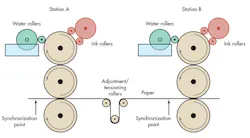 Electronicdesign Com Sites Electronicdesign com Files Uploads 2013 05 0621 Energy Zarr Fo Electronicdesign Com Sites Electronicdesign com Files Uploads 2013 05 0621 Energy Zarr Fo