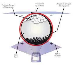 Electronicdesign Com Sites Electronicdesign com Files Uploads 2013 05 0711 D Seink Fig1 Electronicdesign Com Sites Electronicdesign com Files Uploads 2013 05 0711 D Seink Fig1