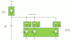 Electronicdesign Com Sites Electronicdesign com Files Uploads 2013 05 Onsar2602 Fig02 0 Electronicdesign Com Sites Electronicdesign com Files Uploads 2013 05 Onsar2602 Fig02 0