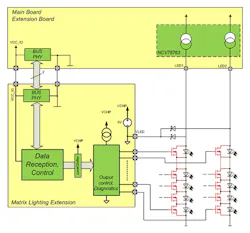 Electronicdesign Com Sites Electronicdesign com Files Uploads 2013 05 Onsar2602 Fig05 1 Electronicdesign Com Sites Electronicdesign com Files Uploads 2013 05 Onsar2602 Fig05 1