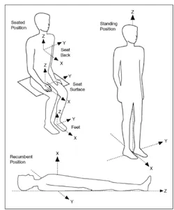 1305 Lxi Fig1 1305 Lxi Fig1