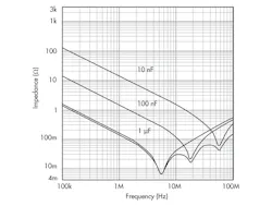 Electronicdesign Com Sites Electronicdesign com Files Uploads 2013 06 0711 Analogbetweenthebuts Fig2 Electronicdesign Com Sites Electronicdesign com Files Uploads 2013 06 0711 Analogbetweenthebuts Fig2