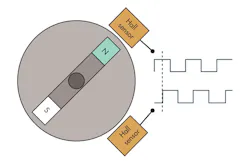 Electronicdesign Com Sites Electronicdesign com Files Uploads 2013 06 0711 Ed Eapplication Fig1 Electronicdesign Com Sites Electronicdesign com Files Uploads 2013 06 0711 Ed Eapplication Fig1