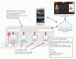 Electronicdesign Com Sites Electronicdesign com Files Uploads 2013 06 0808 D Smovea Fig2 0 Electronicdesign Com Sites Electronicdesign com Files Uploads 2013 06 0808 D Smovea Fig2 0