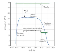 Electronicdesign Com Sites Electronicdesign com Files Uploads 2013 07 0713 Web Ee Cambridge F3 Electronicdesign Com Sites Electronicdesign com Files Uploads 2013 07 0713 Web Ee Cambridge F3