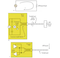 Electronicdesign Com Sites Electronicdesign com Files Uploads 2013 07 0808 Scrambled Signals F3 Electronicdesign Com Sites Electronicdesign com Files Uploads 2013 07 0808 Scrambled Signals F3