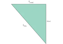 Powerelectronics Com Sites Powerelectronics com Files Uploads 2013 07 Pet Arun Fig1 Powerelectronics Com Sites Powerelectronics com Files Uploads 2013 07 Pet Arun Fig1