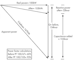 Powerelectronics Com Sites Powerelectronics com Files Uploads 2013 07 Pet Arun Fig3 Powerelectronics Com Sites Powerelectronics com Files Uploads 2013 07 Pet Arun Fig3