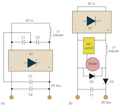 Powerelectronics Com Sites Powerelectronics com Files Uploads 2013 07 Pet Arun Fig4 0 Powerelectronics Com Sites Powerelectronics com Files Uploads 2013 07 Pet Arun Fig4 0