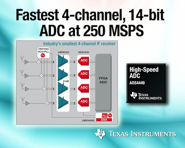 Powerelectronics 1771 Pet0805ti
