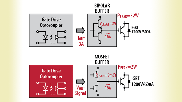 Powerelectronics 1826 Keongpromo