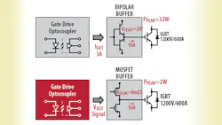 Powerelectronics 1826 Keongpromo Powerelectronics 1826 Keongpromo