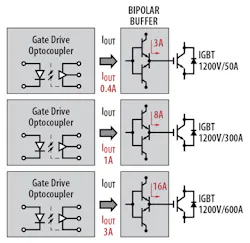 Powerelectronics Com Sites Powerelectronics com Files Uploads 2013 08 Keong Fig2 Powerelectronics Com Sites Powerelectronics com Files Uploads 2013 08 Keong Fig2