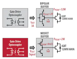 Powerelectronics Com Sites Powerelectronics com Files Uploads 2013 08 Keong Fig4 0 Powerelectronics Com Sites Powerelectronics com Files Uploads 2013 08 Keong Fig4 0