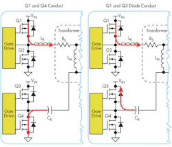 Powerelectronics Com Sites Powerelectronics com Files Uploads 2013 08 Mc Donald F2 Powerelectronics Com Sites Powerelectronics com Files Uploads 2013 08 Mc Donald F2