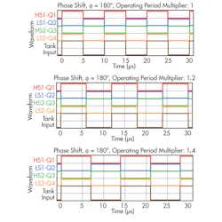Powerelectronics Com Sites Powerelectronics com Files Uploads 2013 08 Mc Donald F3bot 0 Powerelectronics Com Sites Powerelectronics com Files Uploads 2013 08 Mc Donald F3bot 0
