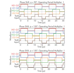 Powerelectronics Com Sites Powerelectronics com Files Uploads 2013 08 Mc Donald F3mid Powerelectronics Com Sites Powerelectronics com Files Uploads 2013 08 Mc Donald F3mid