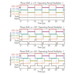 Powerelectronics Com Sites Powerelectronics com Files Uploads 2013 08 Mc Donald F3top Powerelectronics Com Sites Powerelectronics com Files Uploads 2013 08 Mc Donald F3top