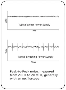 1309 Power Fig1 1309 Power Fig1